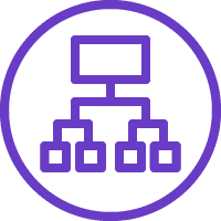  Elastic Load Balancer  