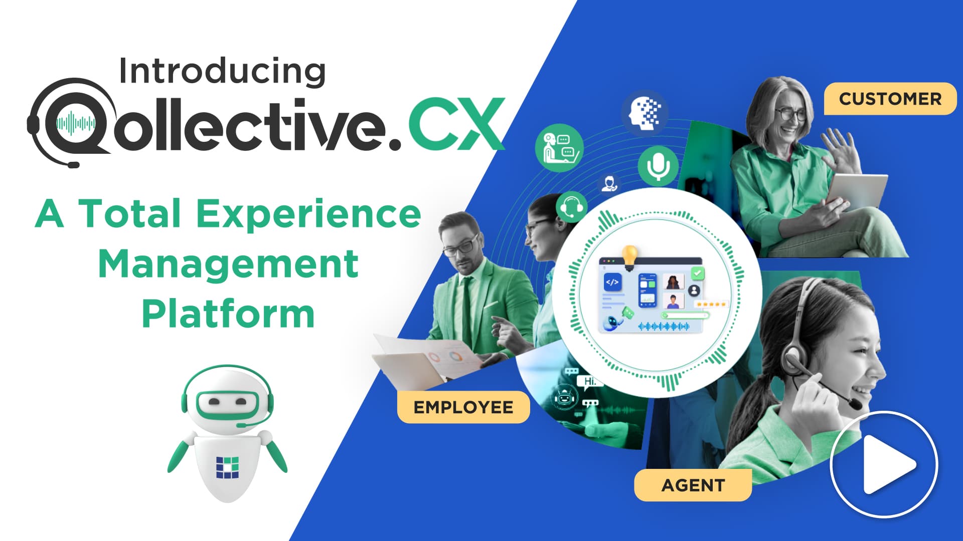 Introducing Qollective.CX | Total Experience (TX) Transformation Platform for your Contact Centers