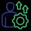 Proven expertise in customer experience design & implementation