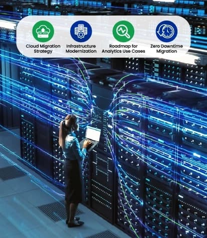 Streamlining Data Warehouse Migration and Infrastructure Modernization for a Leading Canadian Payments Fintech