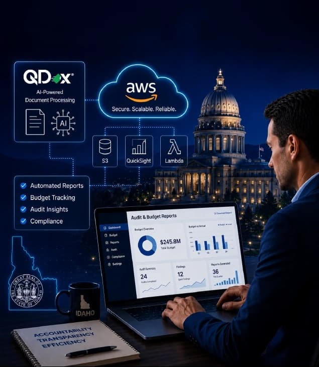 How the State of Idaho Controller’s Office Automated Budget and Audit Reporting Using QDox and AWS