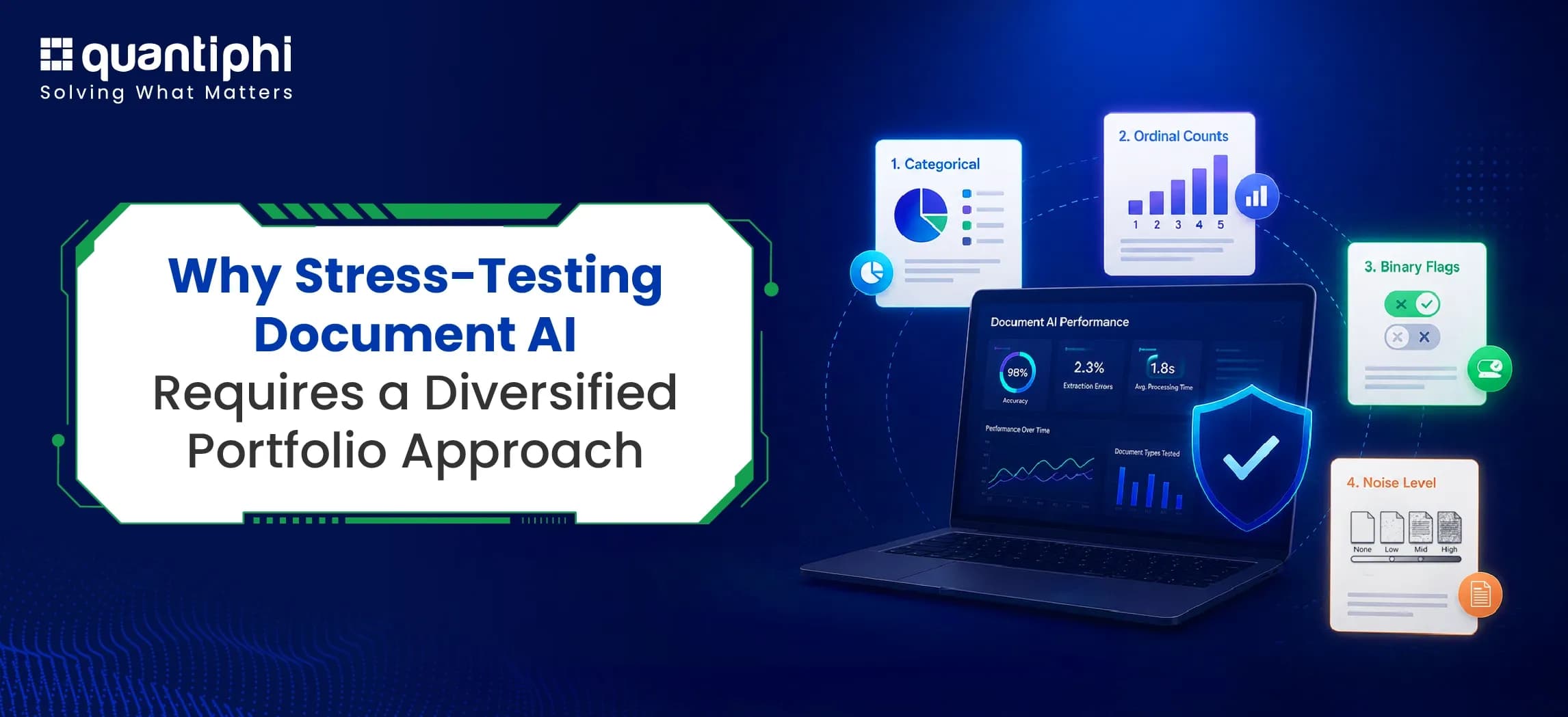 Why Stress-Testing Document AI Requires a Diversified Portfo...