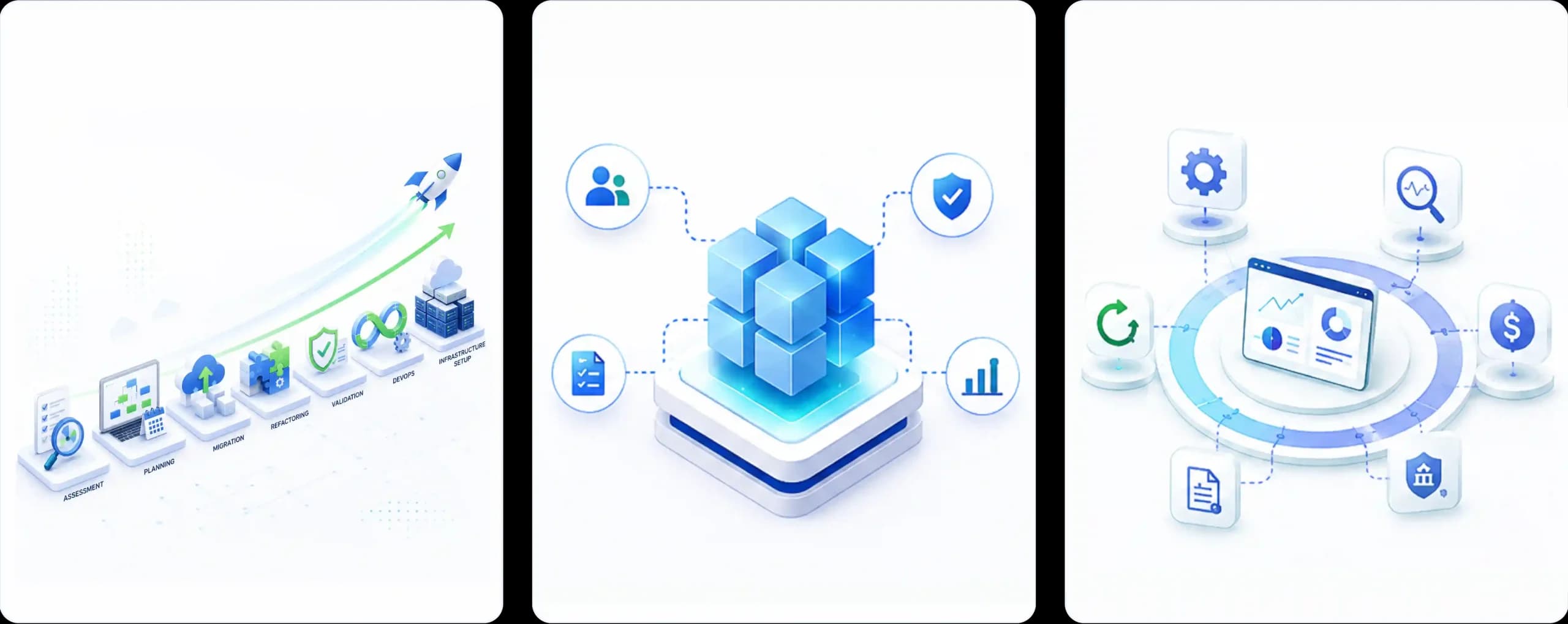 Legacy Foundations Bottleneck