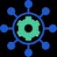 Revolutionizing core processes Revolutionizing core processes