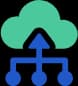 Multi-Cloud Data Platform Multi-Cloud Data Platform