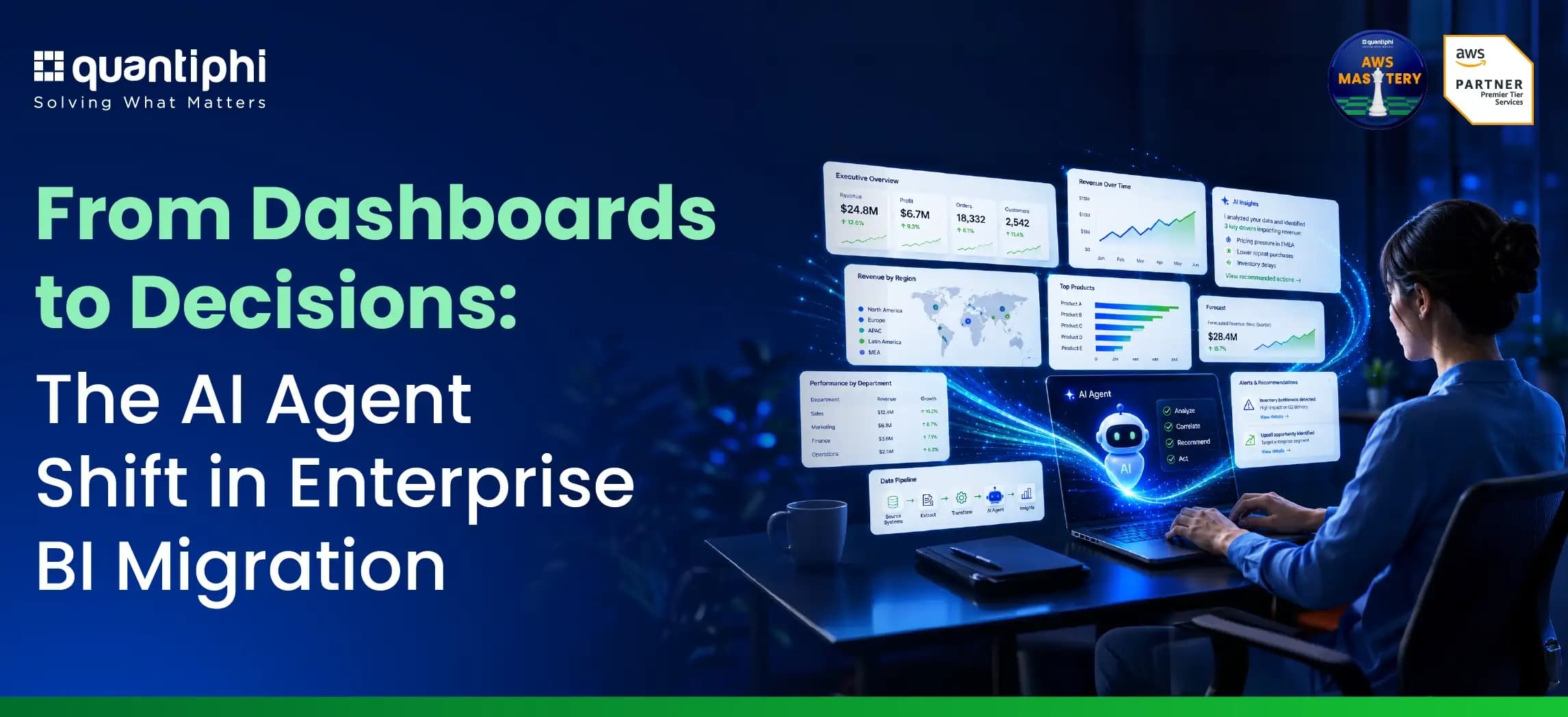 From Dashboards to Decisions: The AI Agent Shift in Enterprise BI Migration